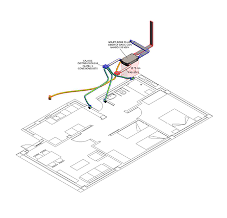 DF BASIC Red Pure Air Termoplástico 2x1
