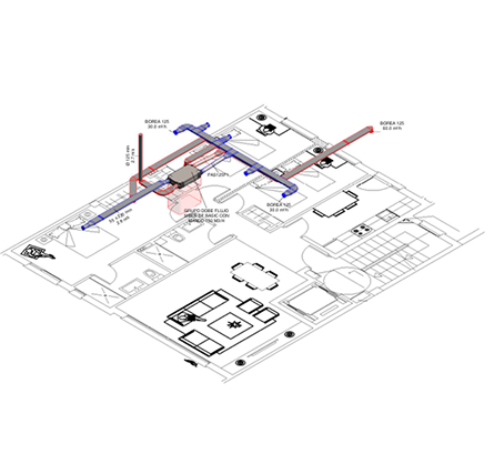 DF BASIC Red Termoplástico + Termoplástico 3x2