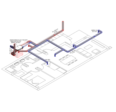 DF EVO Red Termoplástico + Termoplástico 2x2