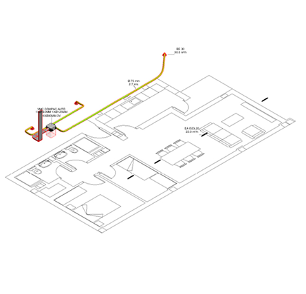 SIBER ECO AUTO Red Pure Air Termoplástico 2x2