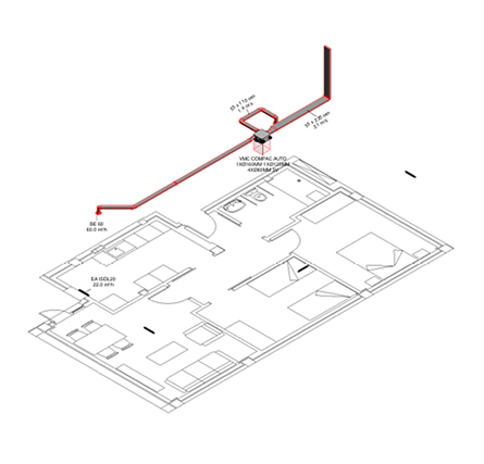SIBER ECO AUTO Red Termoplástico + Termoplástico 2x1
