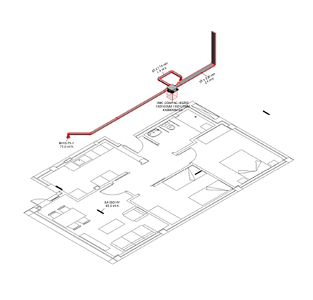 SIBER ECO HIGRO Red Termoplástico + Termoplástico 2x1