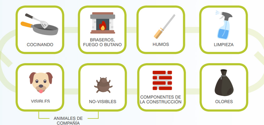 Contaminantes que generan aire viciado y cómo eliminarlos