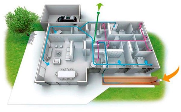 Sistemas de doble flujo, ¿cómo optimizar su ventilación?