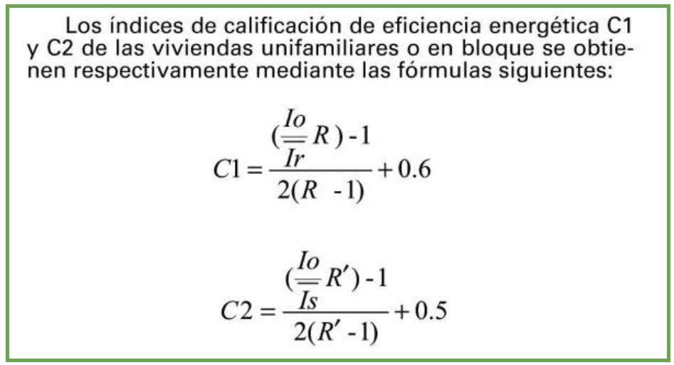 Avances en la normativa para fomentar la eficiencia energética