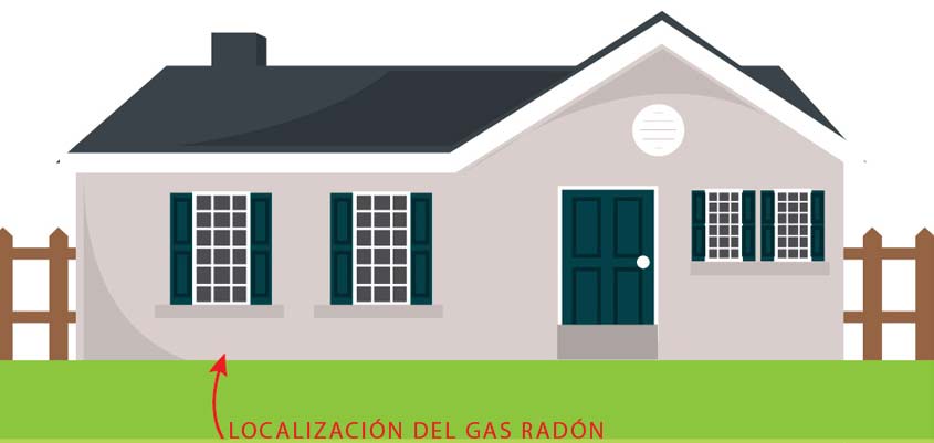 Casas que pueden matar, ¿cómo es el envenenamiento por gas radón?