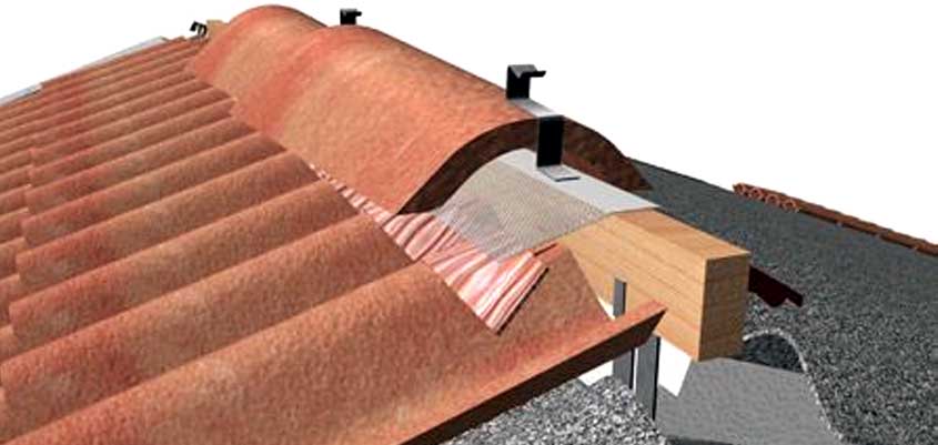 Edificios con chaqueta: la combinación de la fachada y la cubierta ventilada